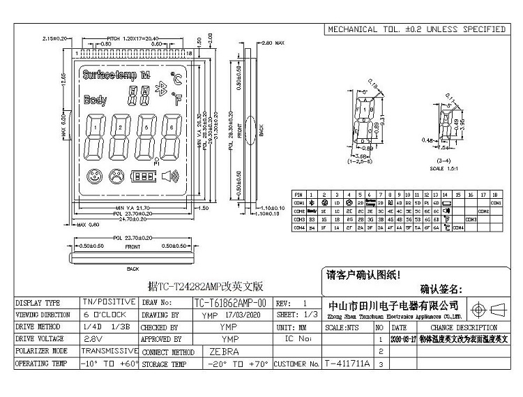 額溫槍段碼屏